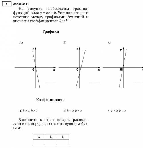 Только правильно очень надо