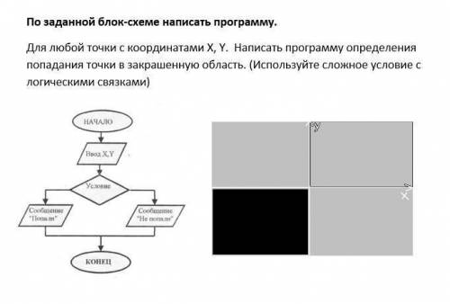 Можете решить. Язык: Паскаль. Информатика, 8 класс.