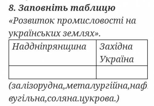 Задание для историков решить то что на картинке, если не знаете то не надо писать что я хз и так дал