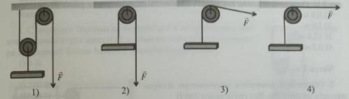 На каком рисунке сила натяжения троса минимальна? Весом блоков и трением пренебречь!