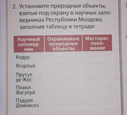 2. Установите природные объекты,Взятые под охрану в научных запо-ведниках Республики Молдова,заполни