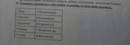 очень нужно,буду очень благодарен