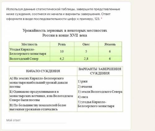 Итоговая контрольная работа по истории 3 часть