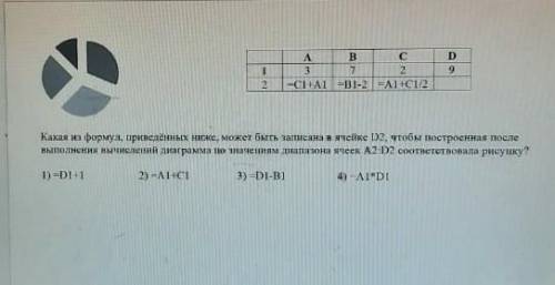 решить задание по информатике