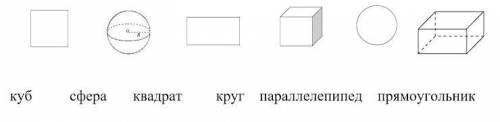 . Запиши название каждой геометрической формы в том порядке, в котором они расположены. Будь внимате