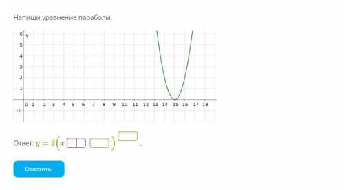 В КВАДРАТЕ 1) Графическим методом найди корни уравнения: (x−3)(2)=x−1 (ответ запиши в возрастающем п