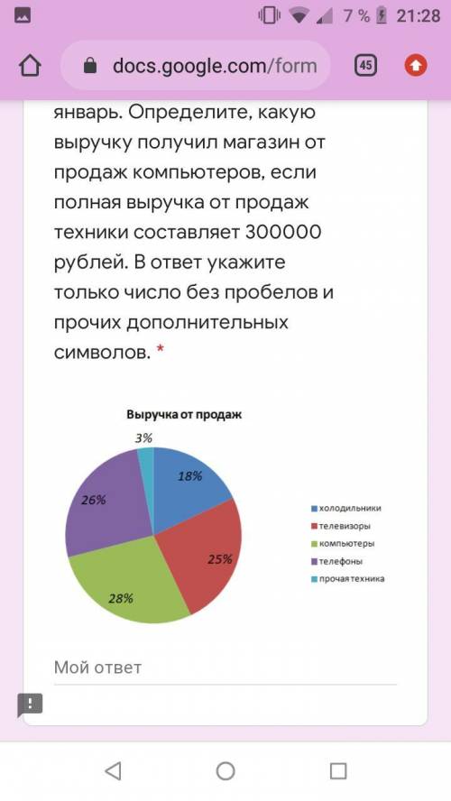 На круговой диаграмме показаны данные о выручке от продаж техники в некотором магазине за январь. Оп