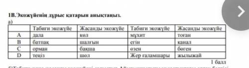 Экожүйенің дұрыс қатарын анықтаңыз​