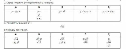 2. Серед поданих функцій виберіть непарну 3.Розмістіть числа