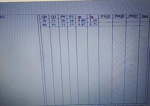 пож-та рассчитать таблицу по экономике