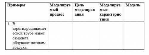 Раздел моделирования. Все задания на картинках. ЗАПОЛНИТЬ ПРОПУСКИ.