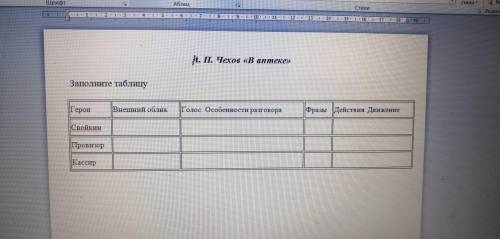 Заполните таблицу А.П.Чехова «В аптеке»