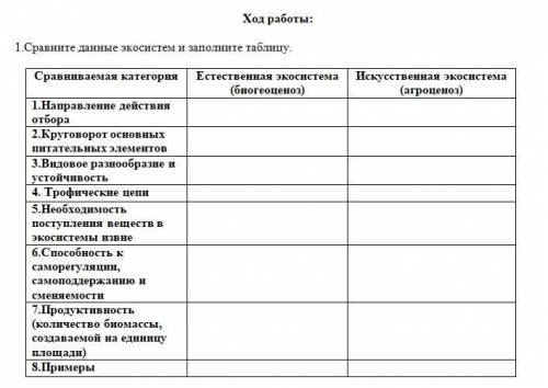 Заполните таблицу, используя примеры из стихотворений С. Маршака Ребята помогите