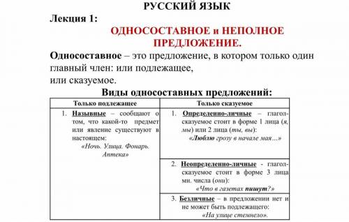 Подчеркните основу. Определите вид 1-составных предложений (используйте лекцию №1): 1. Уходим завтр