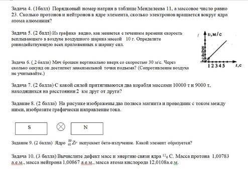 Ребят Физика 9 класс. Задачи.