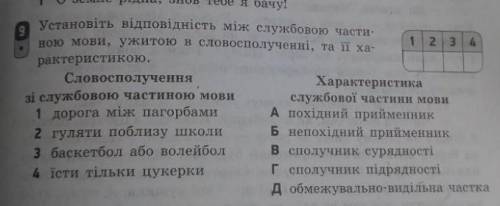 Установіть відповідність між службовою частиною мови, ужитою в словосполученні та її характеристико