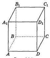 На рисунке изображен куб АВСDA1B1C1D1. Выбрать правильный ответ, установив соответствие между фигур