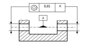 . Задача. Поясните условное обозначение допуска расположения поверхностей