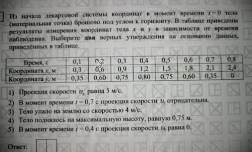 РЕБЯТА РЕШИТЕ С РЕШЕНИЕМ ВСЯ НАДЕЖДА НА ВАС