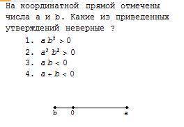 Варианты ответов 3 2, 3 1 , 2 1 , 4 2 , 4