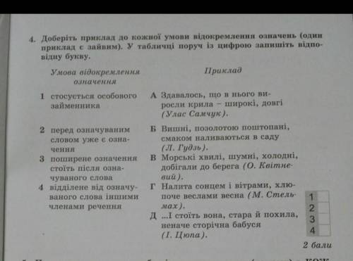 Доберіть приклад до кожної умови відокремлення означень (одинприклад є зайвим). У табличці поруч із