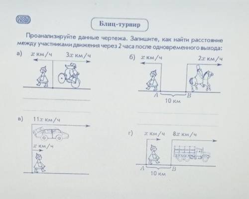 Проанализируйте данные чертежа. Запишите, как найти расстояние между участниками движения через 2 ч