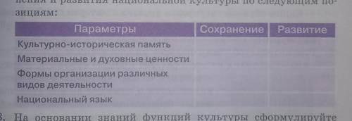 Сделать таблицу . Охарактеризуйте сохранения и развития национальной культуры по следующим