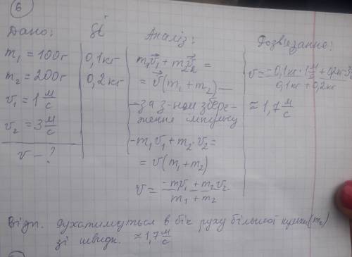 Дві пластилінові кульки масами 100 г і 200 г рухаються одна назустріч одній зі швидкістью 1 м/с та