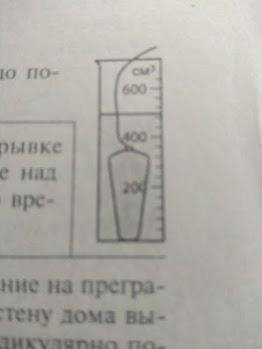 Сколько воды было налито в мензурку до погружения в нее тела объемом 250 куб.см?