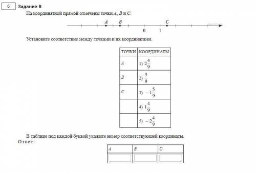 На координатной прямой отмечены точки A, B и C. (прикрепил фото)