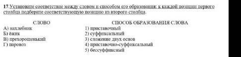 Укажите соответствие между словом и его образования к каждой позиции из первого столбца ук