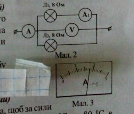 ОЧЕНЬ Площа амперметра А у колі, схема якого зображена на малюнку 2, відображено на шкалі (
