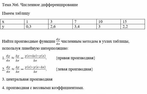 Численное дифференцирование