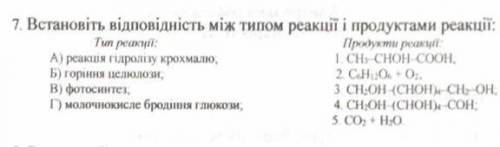 Встановіть відповідність між типом реакції та продуктами реакції​