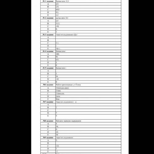 №8 задание Найдите значение выражения: А 4. B 36; C 6; D 24; E 30 №9 задание У выражение