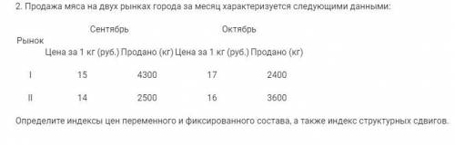 Продажа мяса на двух рынках города за месяц характеризуется следующими данными: Определите индексы