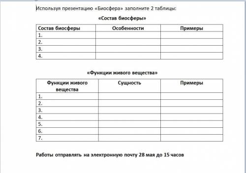 Заполните таблицы и скиньте решение(если нужно, презентация в файле)