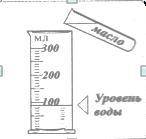Определите по рисунку уровень, которого достигнет машинное масло, когда его перельют из сосуда в ме