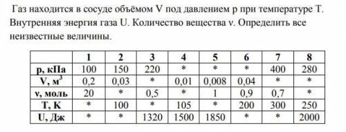 В таблице надо сделать 6 столбик с решением.