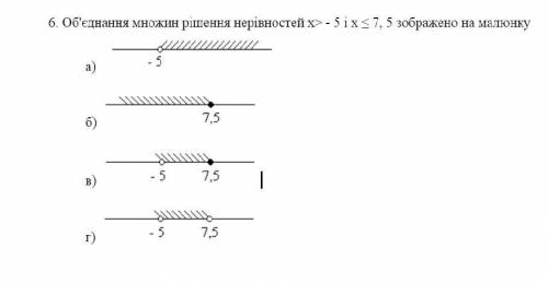 Поясніть, як робити будь ласка