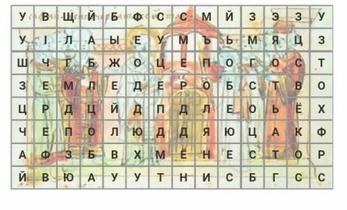 Знайдіть не менше 2 понять з теми і поясніть їх значення. Будь ласкаааа ​