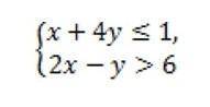 Постройте на координатной плоскости множество точек, координаты которых удовлетворяют системе нерав