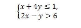 Постройте на координатной плоскости множество точек, координаты которых удовлетворяют системе нерав