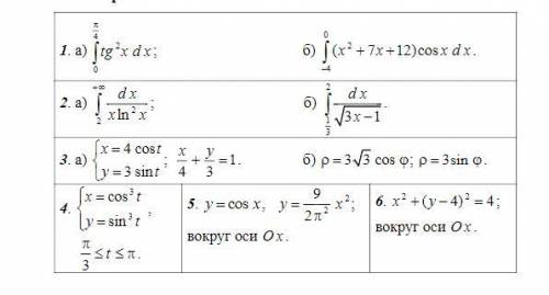 Университет решить ВАРИАНТ! По 3 первым требованиям. Работы на часик