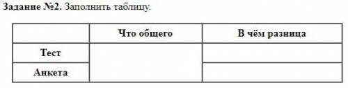 Заполнить таблицу. Анкета и Тест.