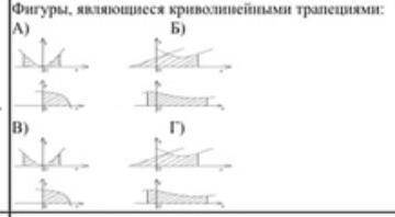 Математика, криволинейная трапеция