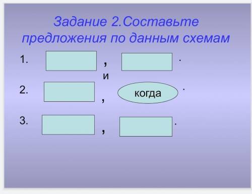 Составьте предложения по данным схемам ​