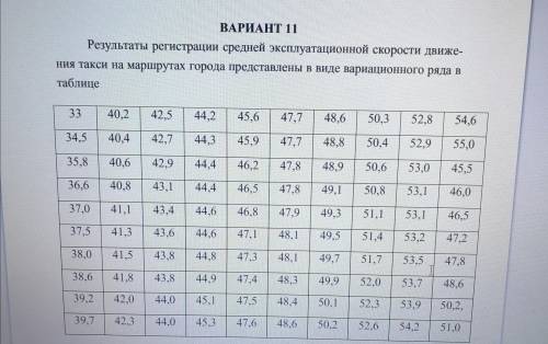 РАСЧЕТНО – ГРАФИЧЕСКАЯ РАБОТА ПО МАТЕМАТИЧЕСКОЙ СТАТИСТИКЕ В данной расчетно-графической работе вам