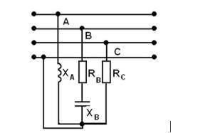 В трехфазную четырех проводную сеть включили звездой несимметричную нагрузку: в фазу А – индуктивны