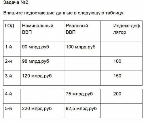 ДAЮ 100 БAЛЛОВ зa прaвильное и подробное решение Пожaлуйстa выполните зaдaние.
